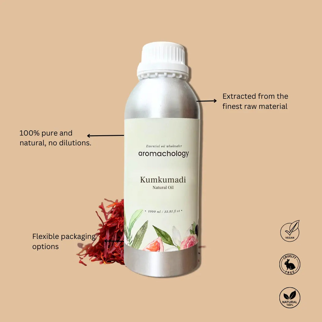 Kumkumadi Oil for face and how to use